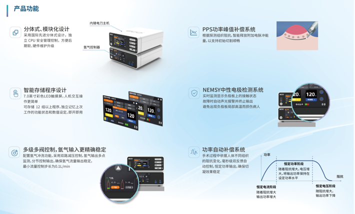 亿高高频手术系统ECO-800A +ECO-800E2