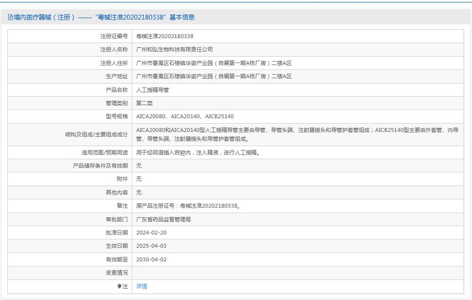 和弘 人工授精导管AICA20080、AICA20140 和弘 人工授精导管AICA20080、AICA20140