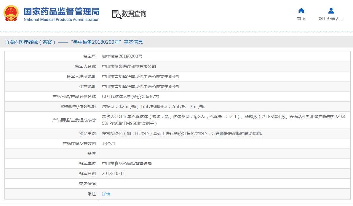 CD11c抗体试剂 CD11c抗体试剂